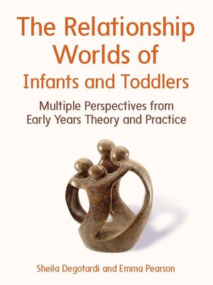 cover image of The Relationship Worlds of Infants and Toddlers
